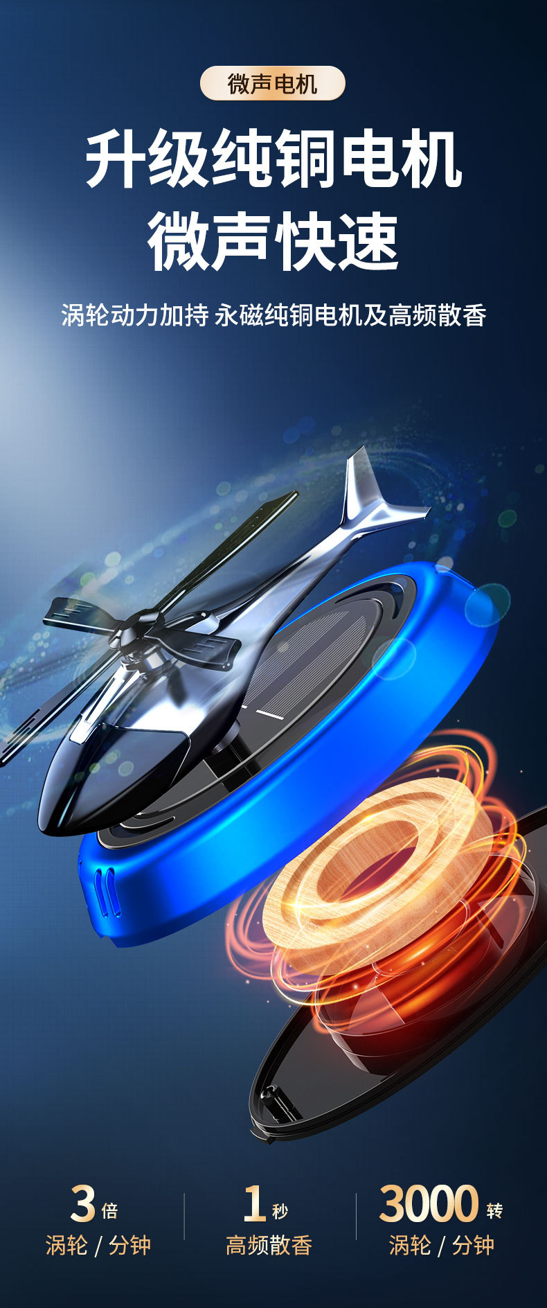 Cross-border car aroma diffuser solar energy aircraft car center console perfume display, car rotating seat creative car display pic 5