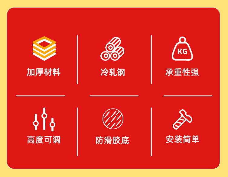 Adjustable support feet: Sofa feet, coffee table base, telescopic cabinet feet, bed legs, table legs, TV cabinet support columns for height increase pic 2