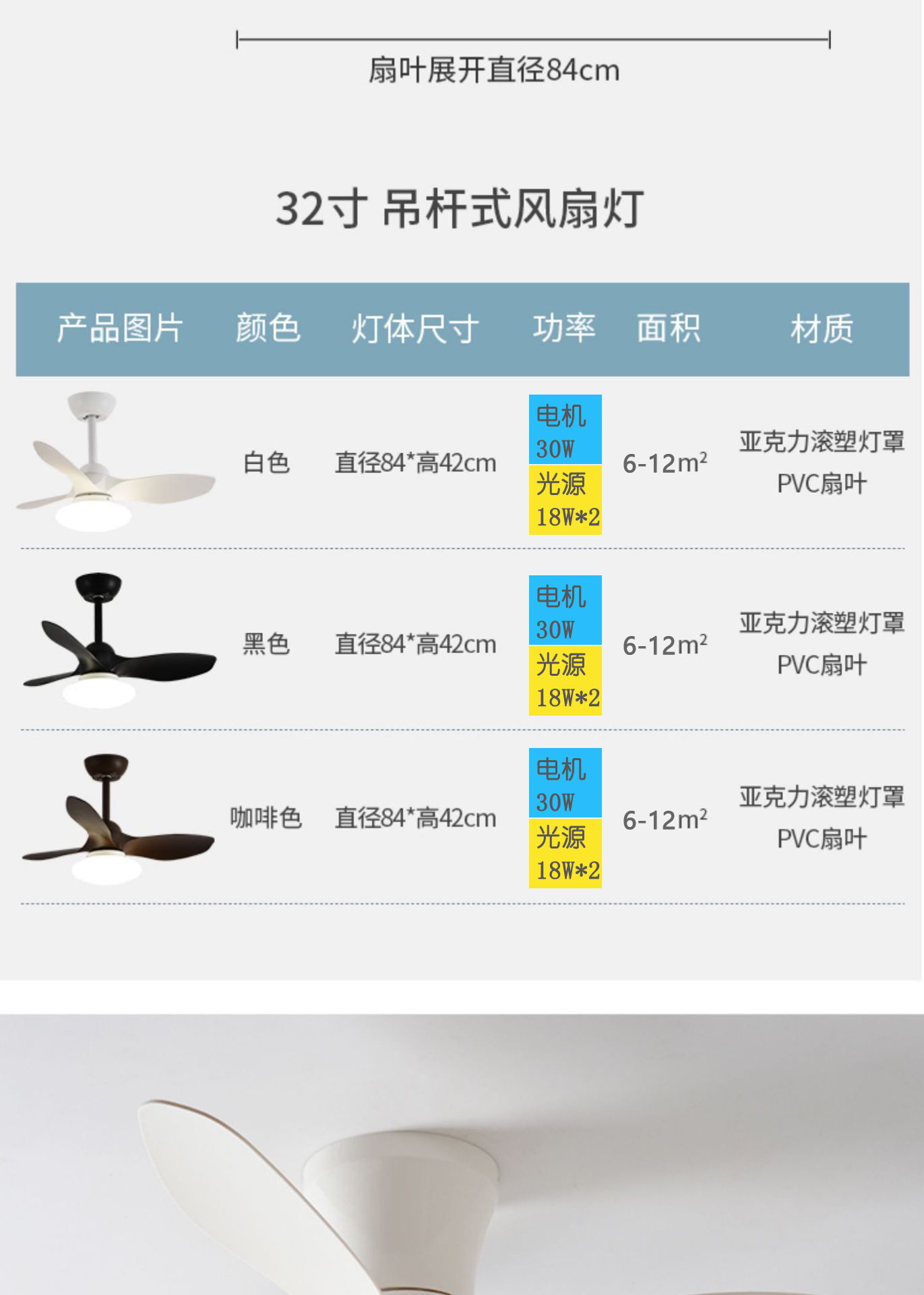 网红智能奶油风风扇灯简约吸顶吊扇灯卧室餐厅家用护眼风扇灯一体详情17