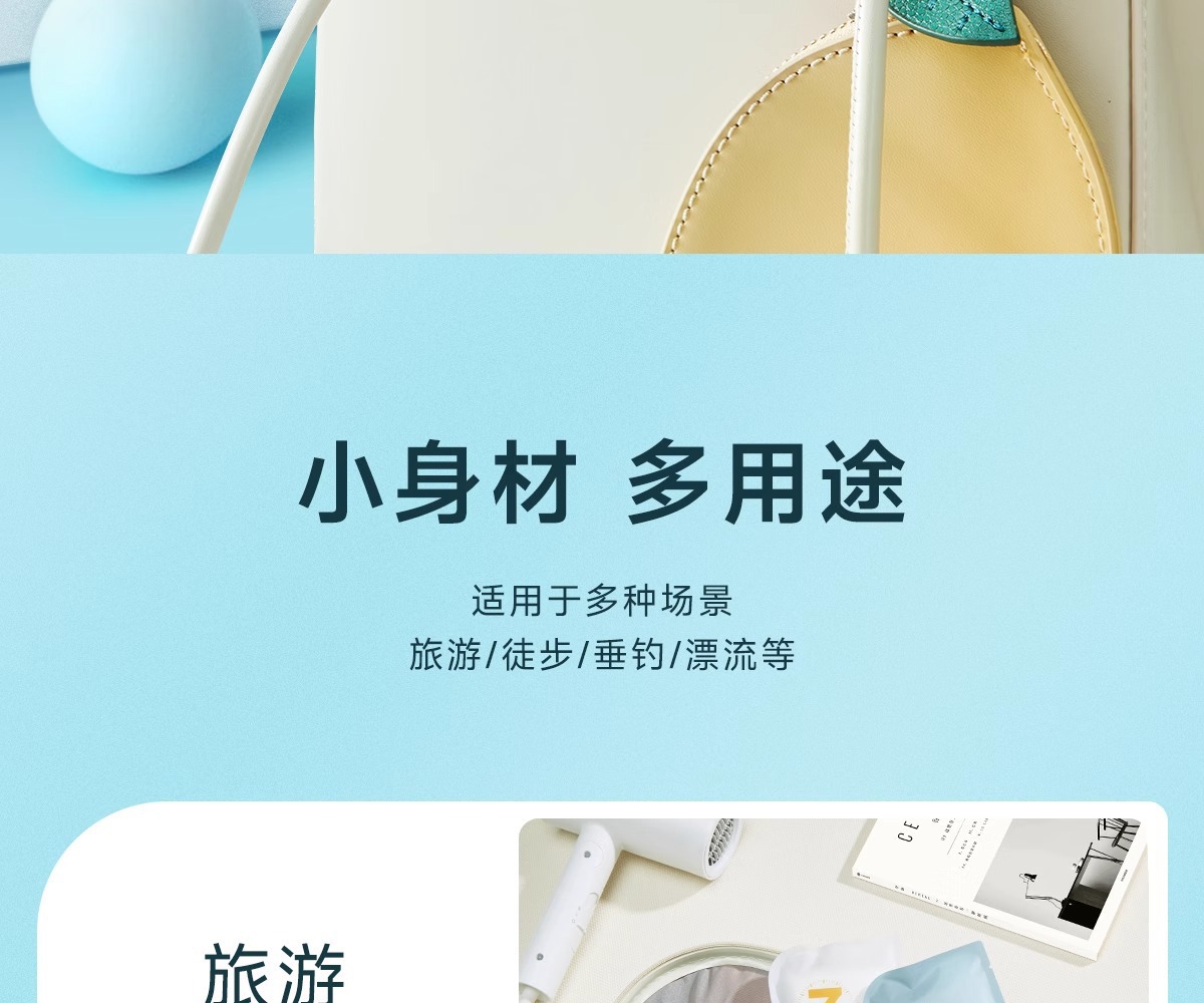 一次性雨衣便携加厚款卡片包装成人儿童学生雨披景区旅游长款连体详情10