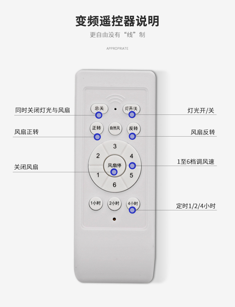 现代北欧隐形风扇灯客厅餐厅吊扇灯卧室风扇灯高级感静音大风力详情6