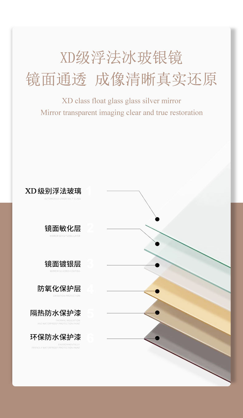 中古风芒果镜木质全身镜家用落地壁挂高清穿衣镜女生卧室试衣镜子详情4