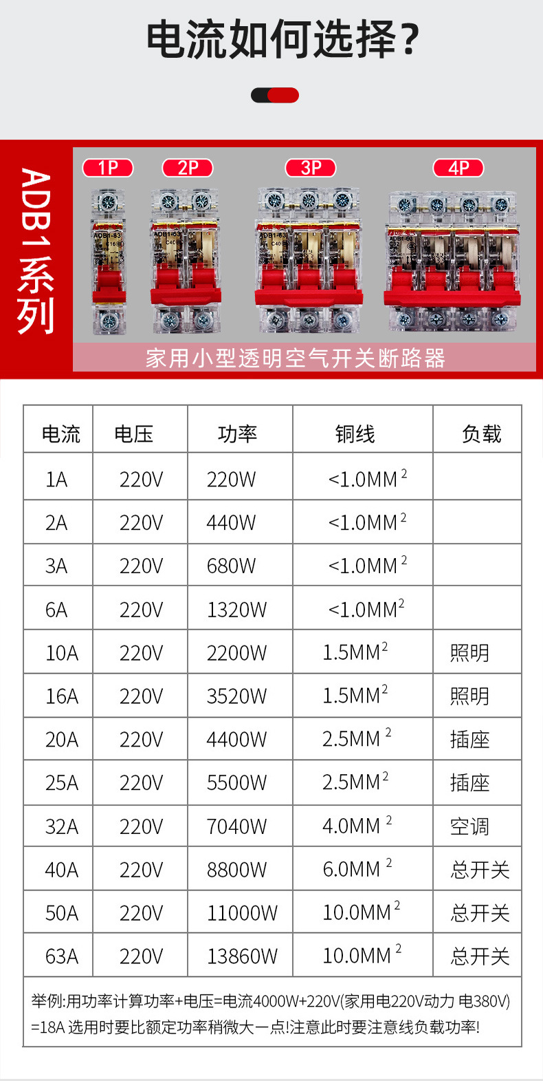 透明空气开关DZ47-1P家用小型微型断路器电源保护器配电箱2P3P63A详情10