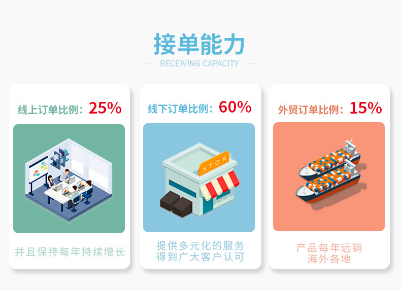 迪乐贝尔樱花系列保温杯316不锈钢水容量壶便携女生高颜值吸管杯详情24