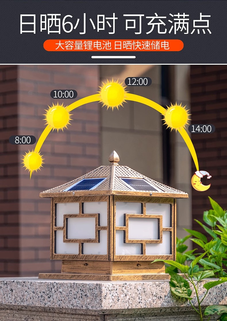 太阳能柱头灯户外防水庭院灯墙头灯超亮室外围墙灯别墅大门柱子灯详情8