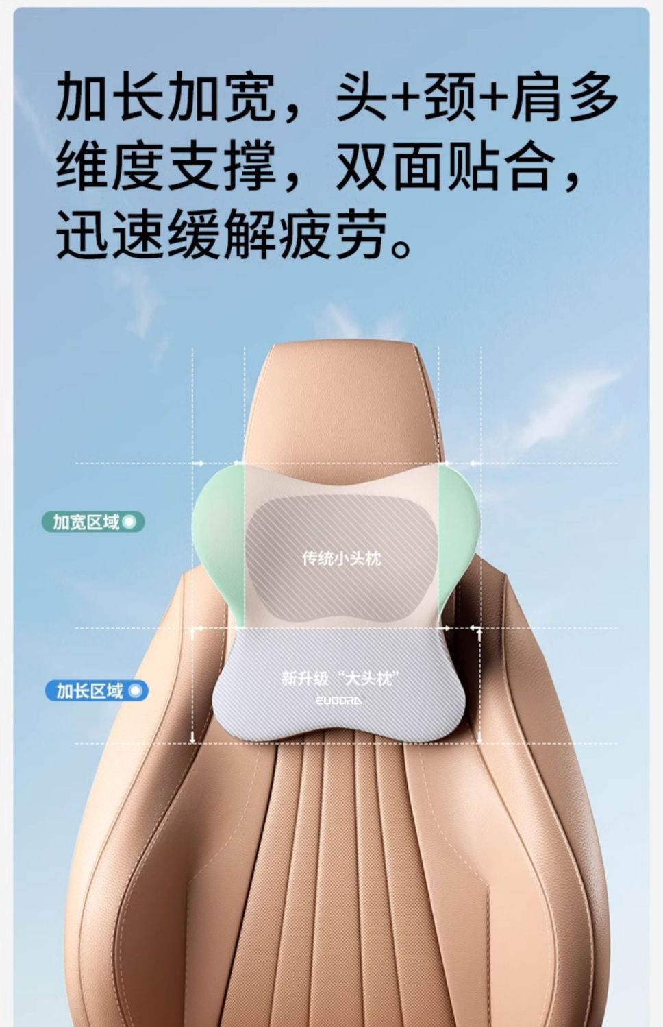 新款汽车头枕乳胶护颈套装车用腰托靠枕腰部车载靠背座椅司机护腰详情7