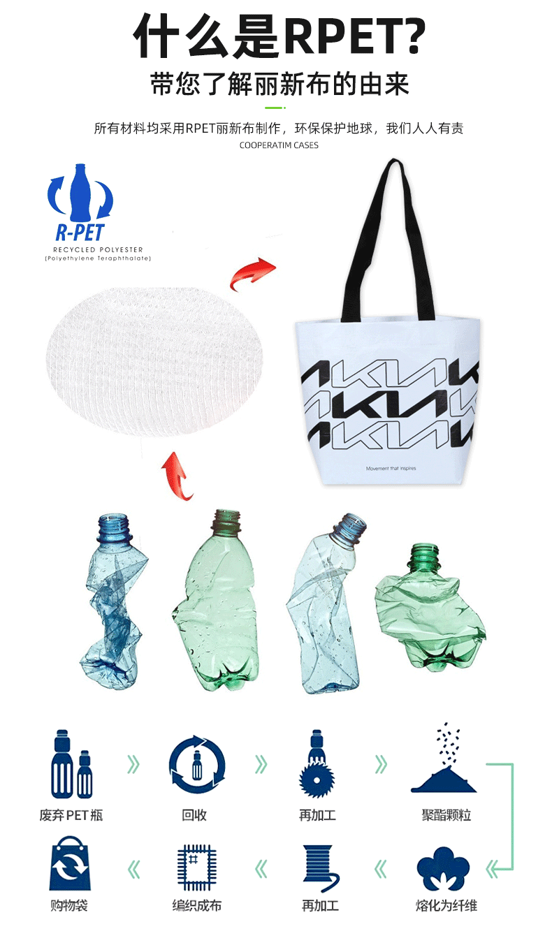 丽新布RPET购物袋韩国订单环保袋网红韩版ins风包装塑料环保袋详情14