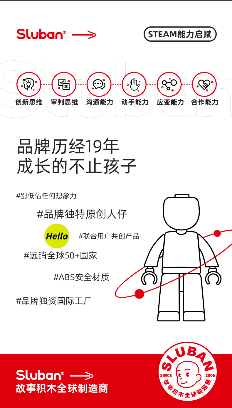小鲁班J36战斗机军事积木飞机玩具小颗粒拼装积木玩具礼物详情12
