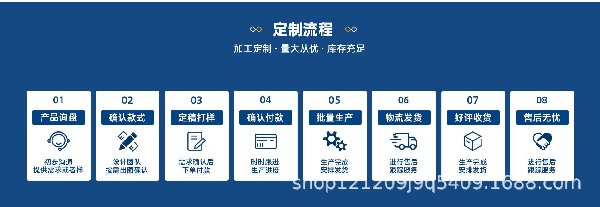 浴室双面防水华夫格浴帘卫生间淋浴隔断帘厕所干湿分离遮挡帘厂家详情10
