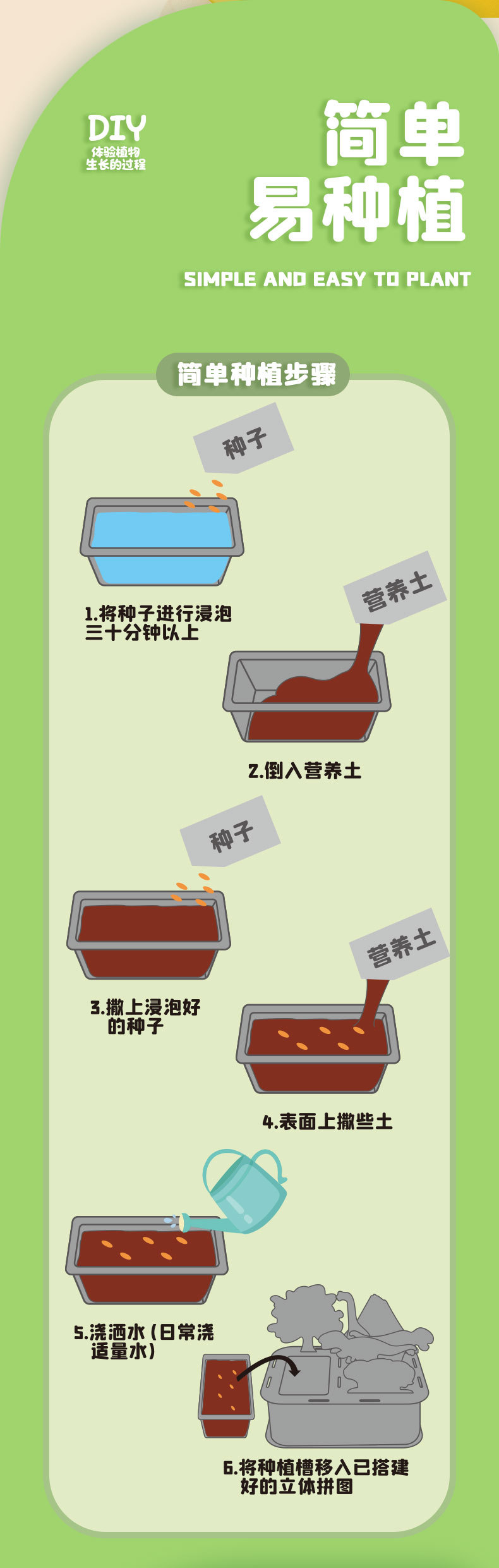抖音同款3D立体DIY亲子互动农场小花园益智拼装玩具儿童早教教具套装详情6