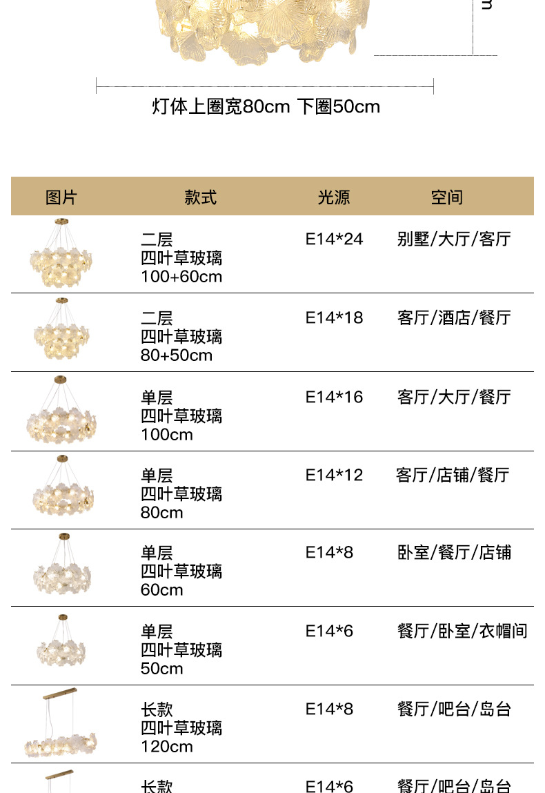 法式奶油风客厅吊灯轻奢餐厅吊灯卧室书房照明灯具玻璃水晶灯具详情18