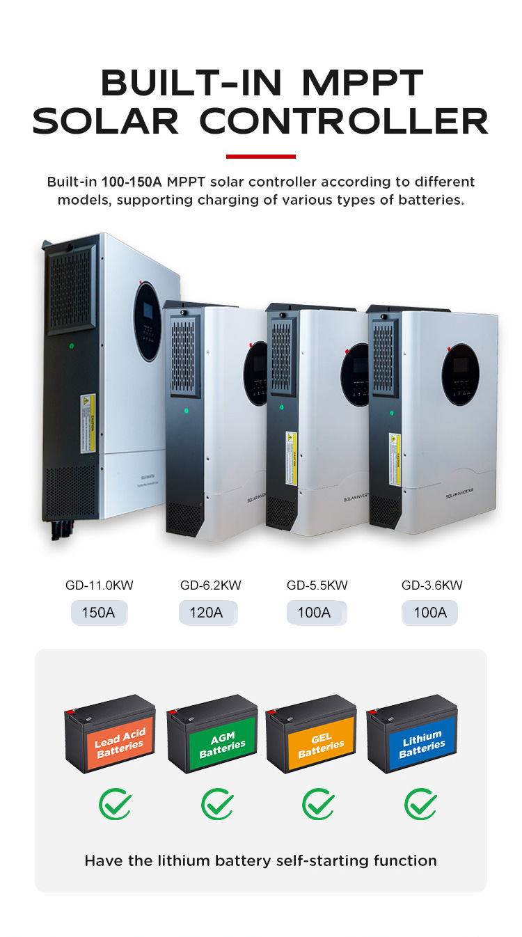 立群太阳能逆控一体机6.2kw内置mppt太阳能控制器混合控制逆变器详情7