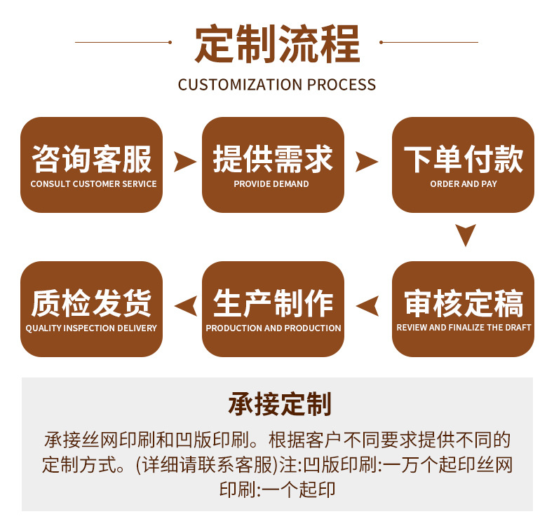 Factory wholesale semi-transparent yin-yang self-sealing bags, plastic self-standing packaging bags, sealed food bone-pulling self-sealing bags pic 12