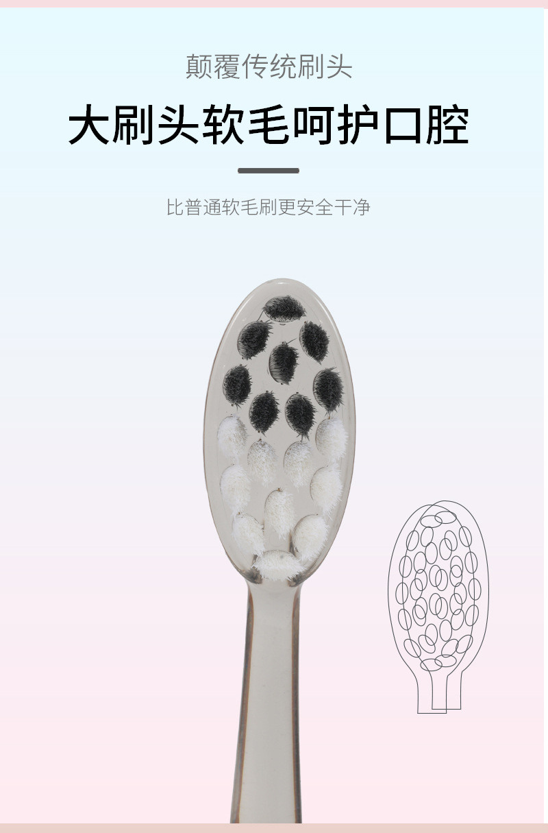 韩国巨无霸软毛牙刷成人家用宽头万毛大头牙刷独立包装高颜值批发详情3