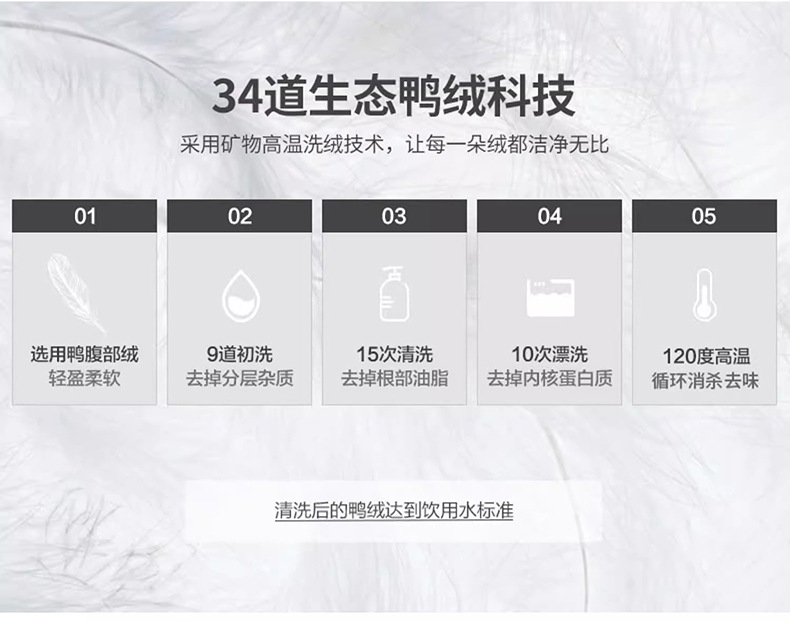 男士羽绒服冬季商务休闲加厚保暖防风白鸭绒中年连帽外套爸爸装详情8