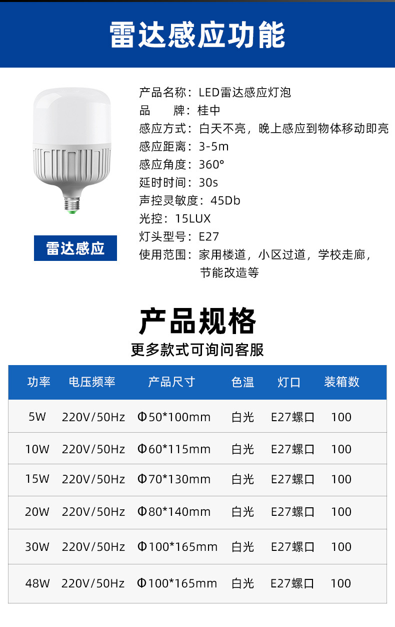 led灯泡感应灯人走灯灭夜用楼道楼梯间全自动智能雷达人体声光控详情5