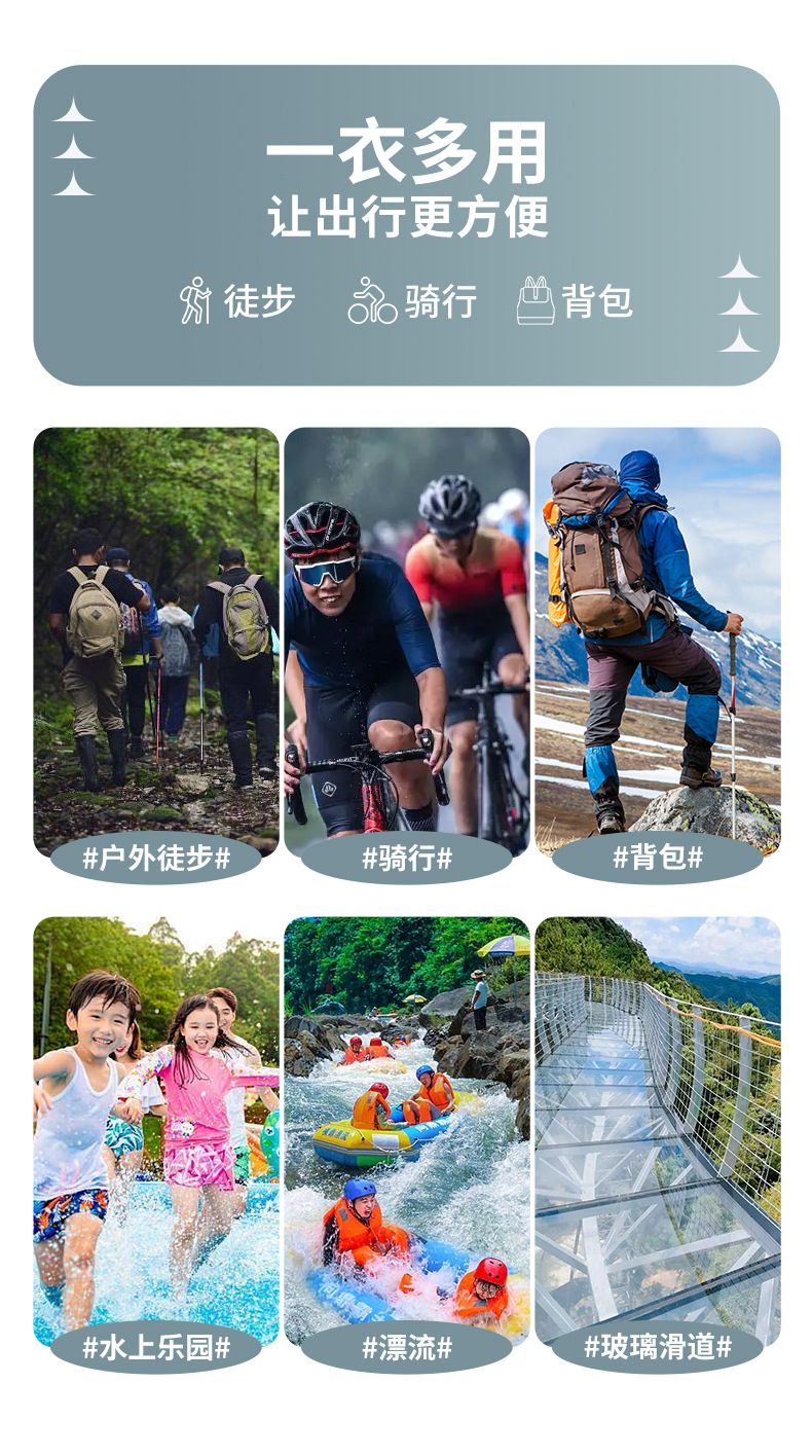 一次性雨衣长款全身户外旅游儿童成人大人便携防暴雨卡片雨衣加厚详情4