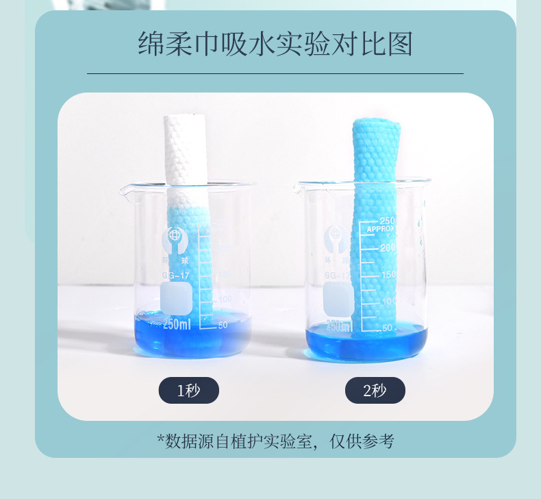 植护绵柔巾100抽6提装洗脸巾一次性洗面巾家用婴儿擦脸巾厂家批发详情12