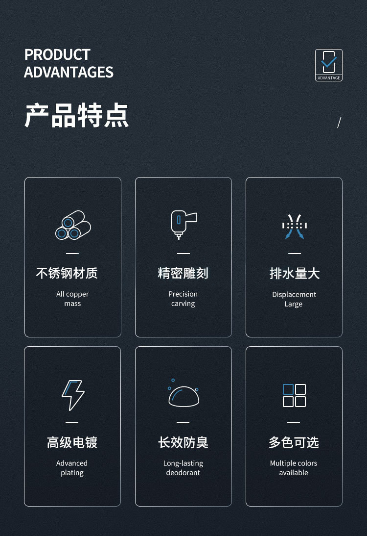 全密封不锈钢地漏洗衣机下水盆专用排水管地漏防臭防溢水带弯头详情3