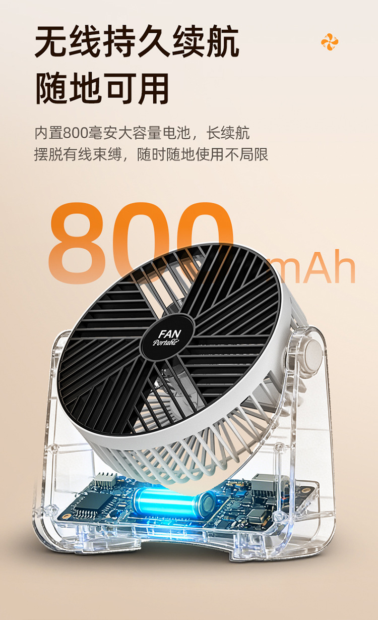 新款桌面风扇超静音USB充电式家用宿舍办公室户外大风力超长续航详情12