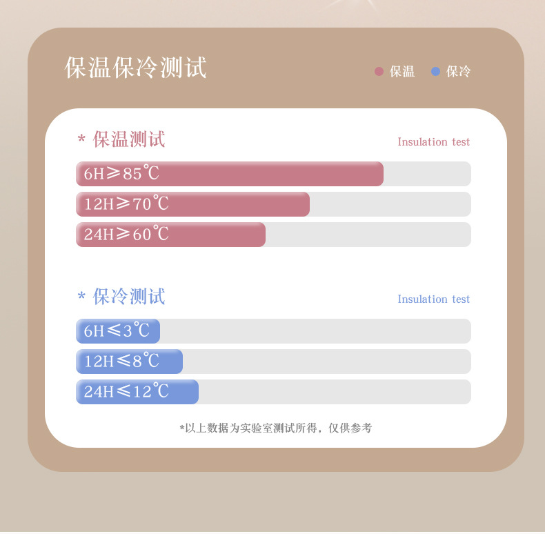 迷你保温杯316不锈钢水杯轻奢高级感保温水杯女高颜值便携随行杯详情9