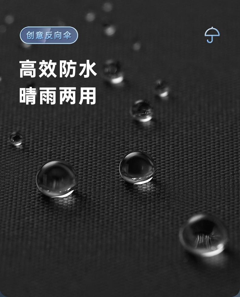 雨伞男女生大号双人折叠抗风加固暴防晒太阳伞晴雨两用防紫外线伞详情18