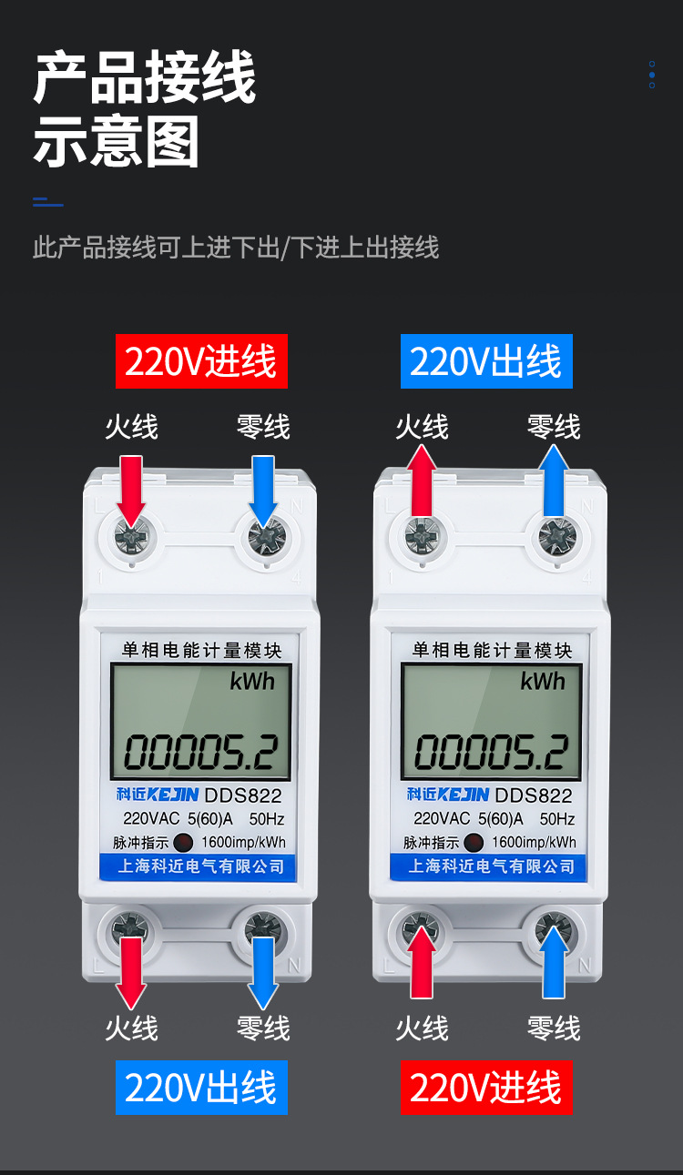 导轨式电表多功能电表出租房家用220V电能表微型智能数显空调详情9