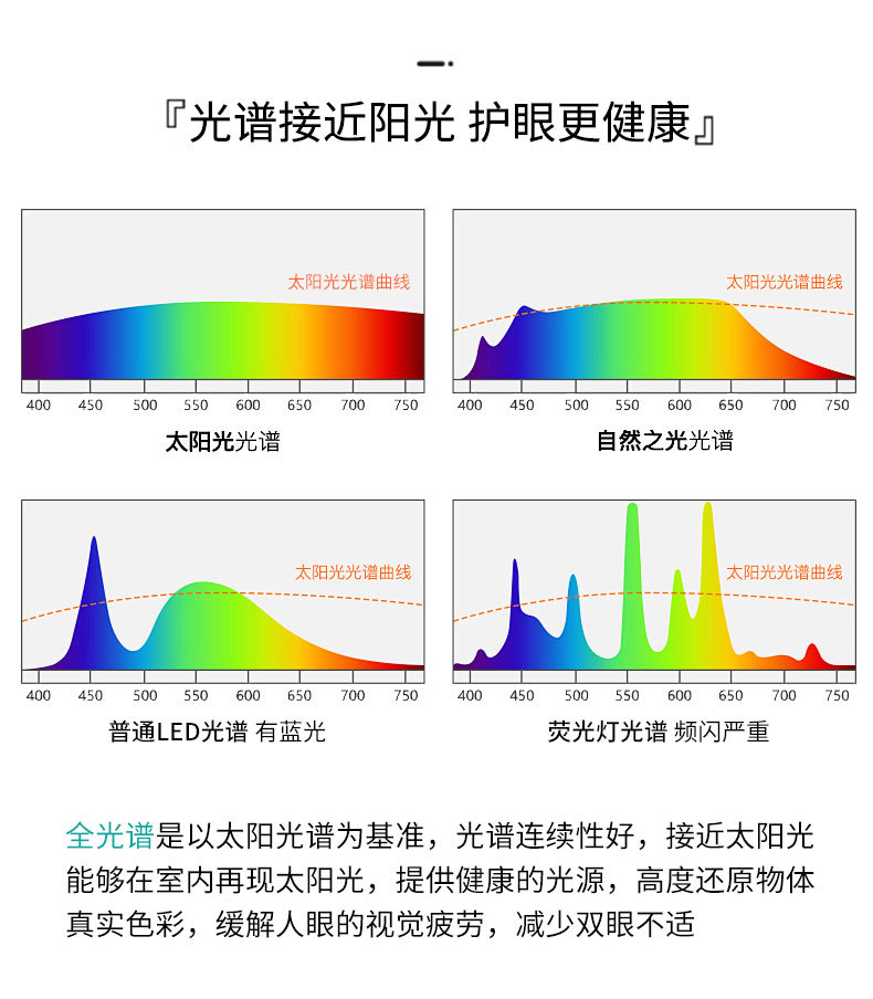 北欧简约24寸卧室风扇灯柔风智能变频吸顶小电扇灯餐厅书房吊扇灯详情6