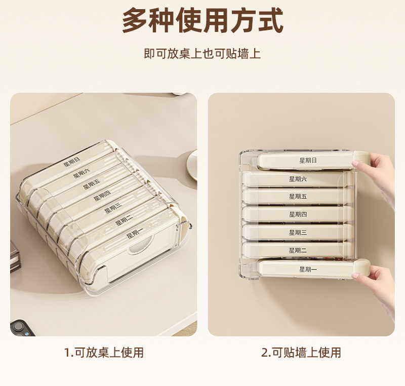 一周七天便捷式药盒28格分类药盒老人随身带药盒抽拉式药品分装盒详情6