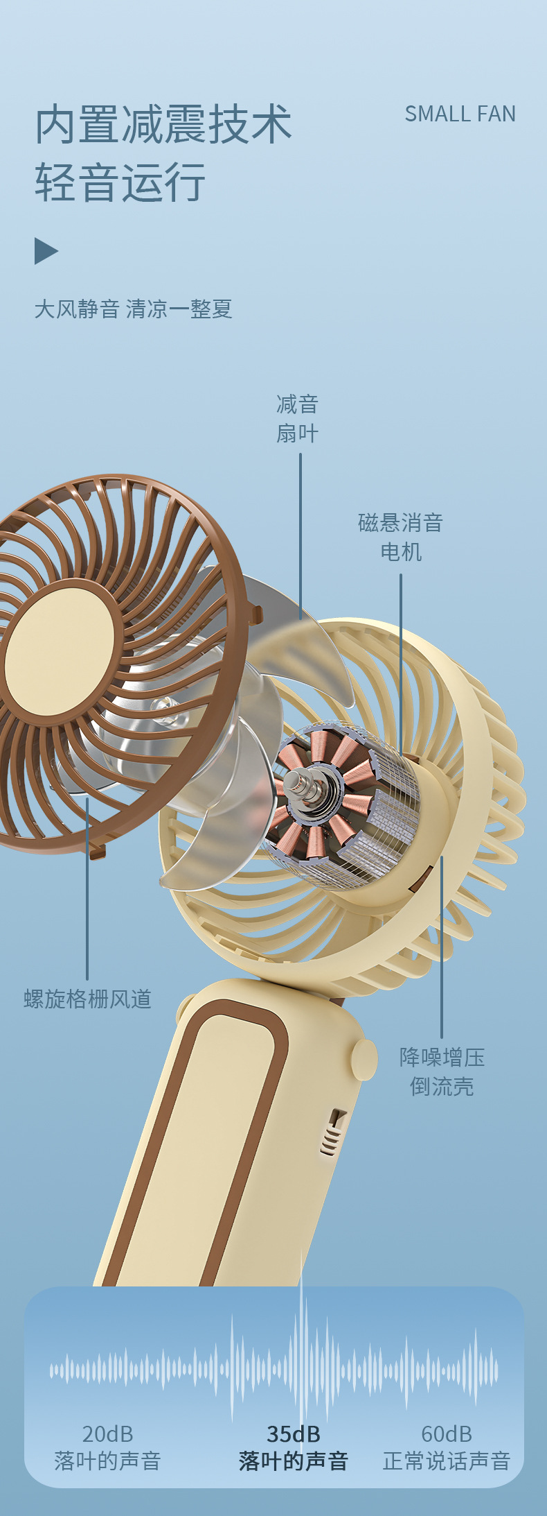 手持挂脖小风扇小型折叠迷你便携式USB可充电学生宿舍电风扇详情6