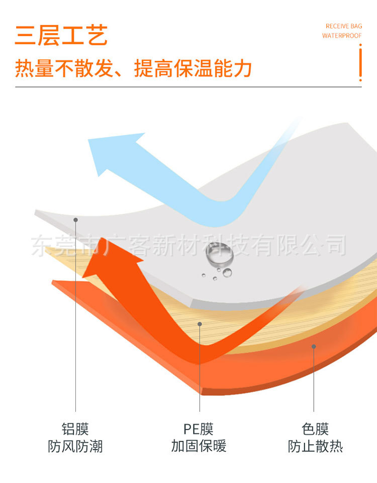 户外速开帐篷急救铝膜保温求生毯露营登山旅游易收纳保暖帐篷批发详情6