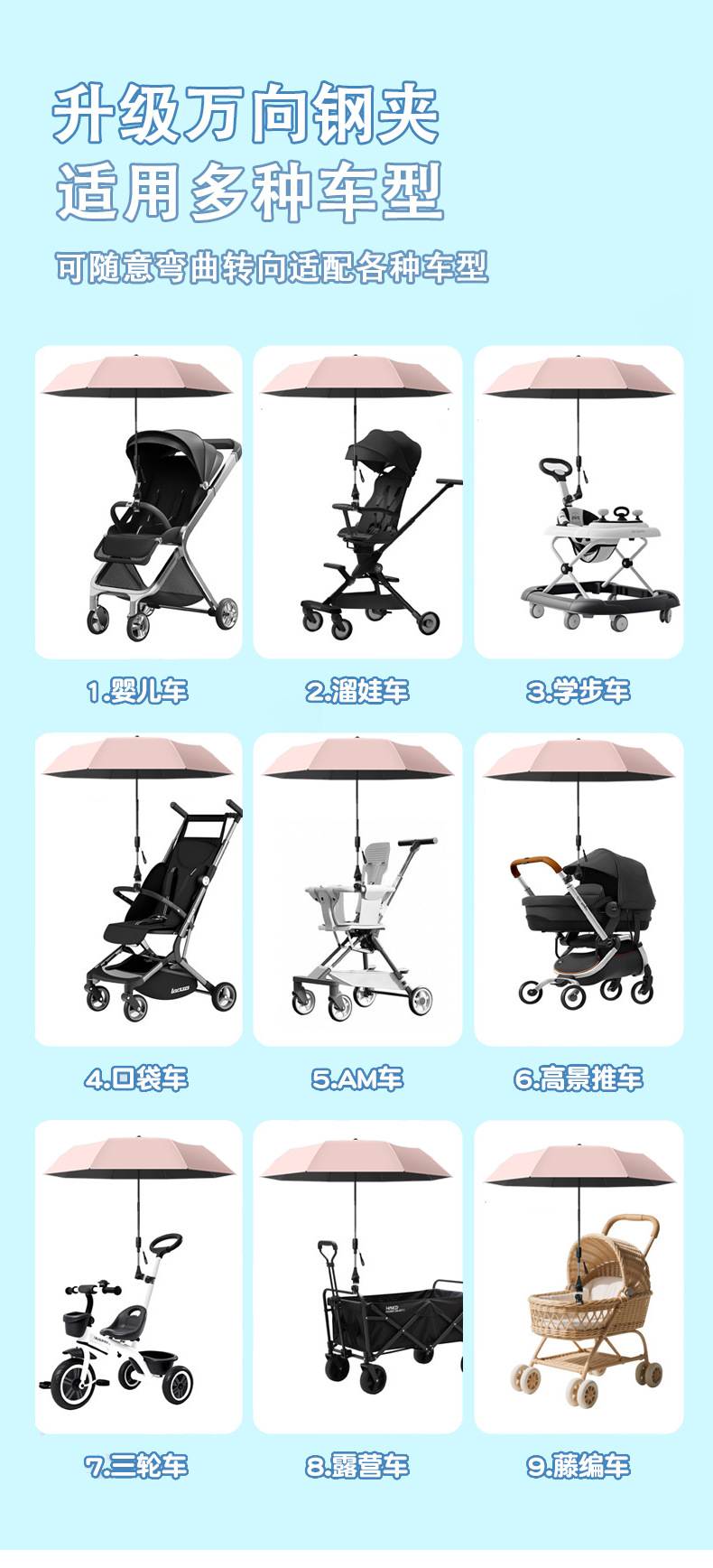 三折加大婴儿车遮阳伞溜娃神器防晒童车伞宝宝三轮推车折叠太阳伞详情6