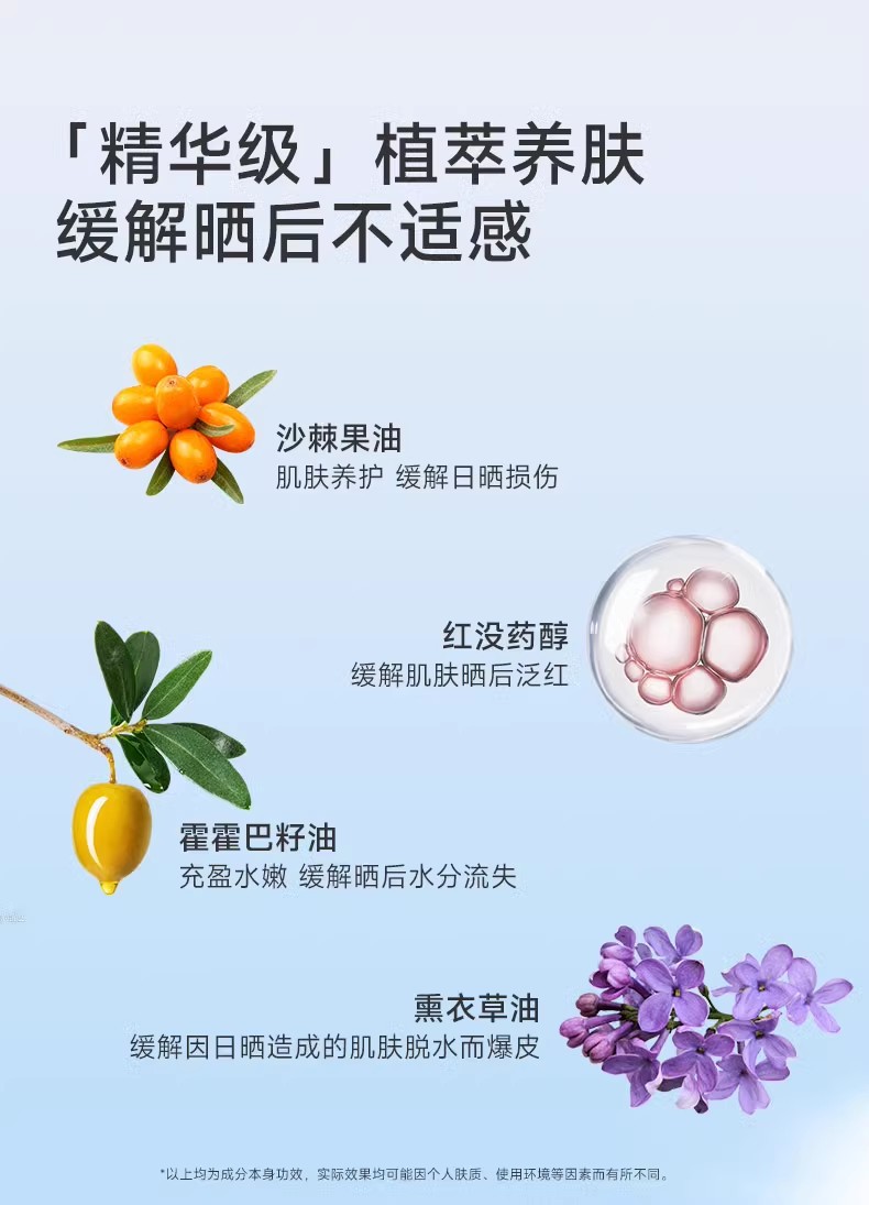 【3.0】nuinui美白防晒喷雾高倍防紫外线全身女便携niuniu防晒水详情7