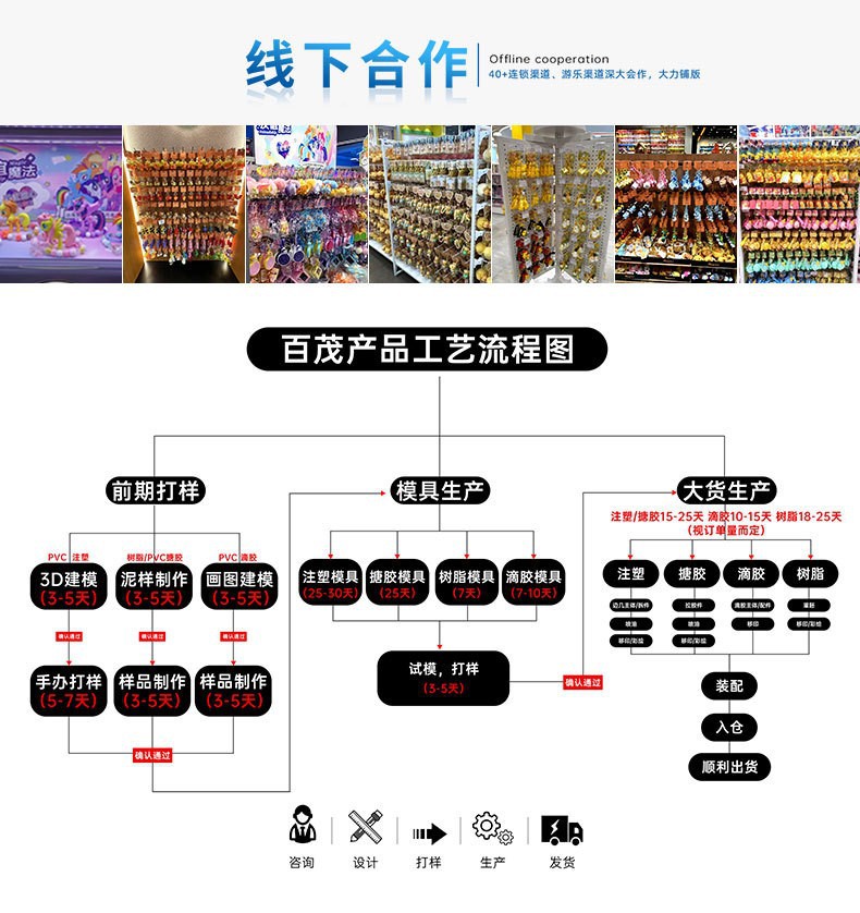 2026马年吉祥物马上如愿树脂摆件情侣磁吸生肖小马摆件马年小礼品详情3