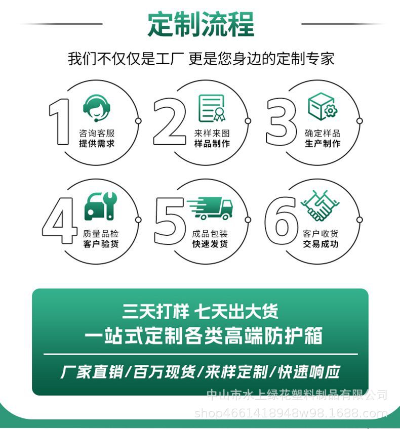 高强度防护箱手提箱五金工具箱航空箱防水IP67减震便携式pp箱详情15