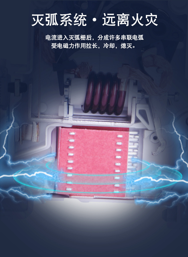 MCB小型厂家光伏发电板直流空气开关DC1000VDC500V直流断路器详情6