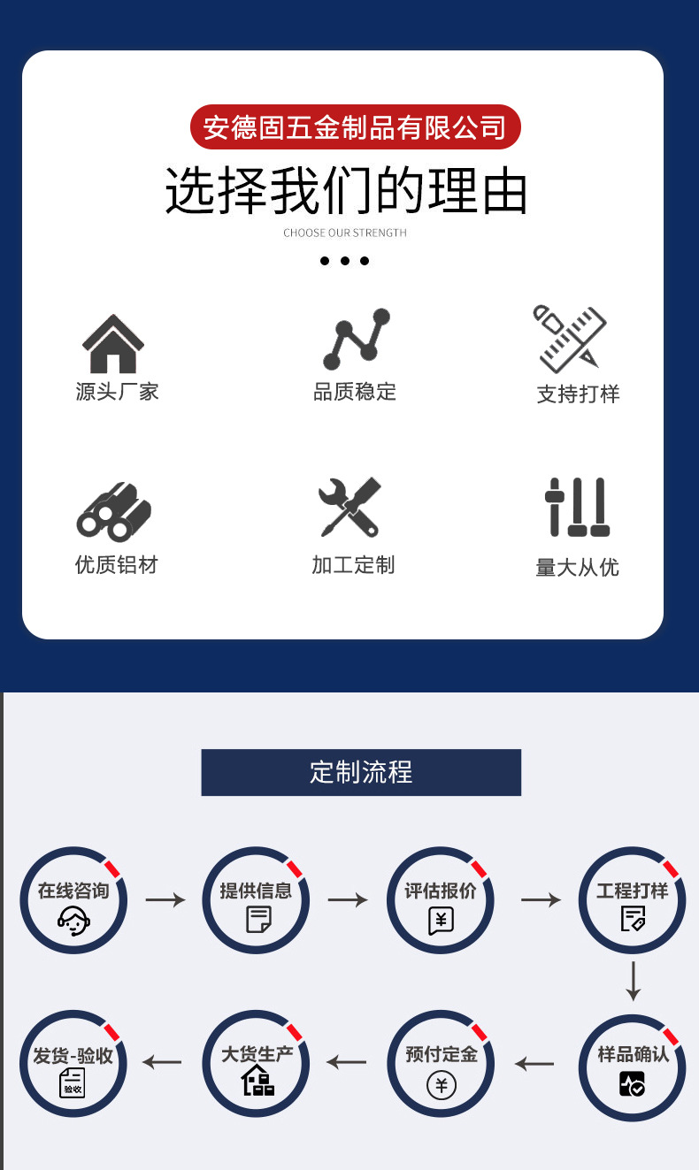 极窄推拉门一字自粘拉手免打孔移门把手厨房门小金条手把条形扣手详情1