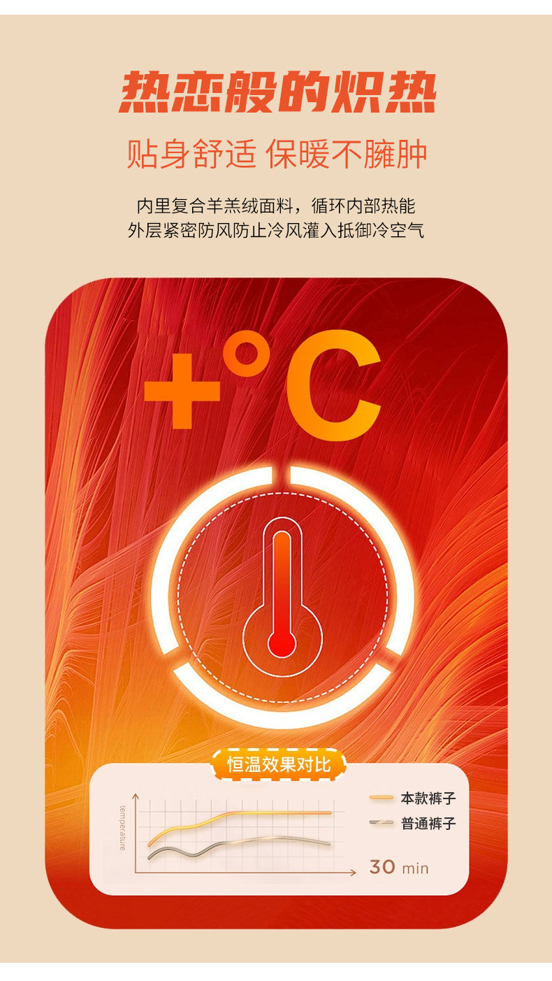 秋冬款加绒加厚羊羔绒加大加肥保暖御寒科技升温裤子休闲棉裤直筒详情20