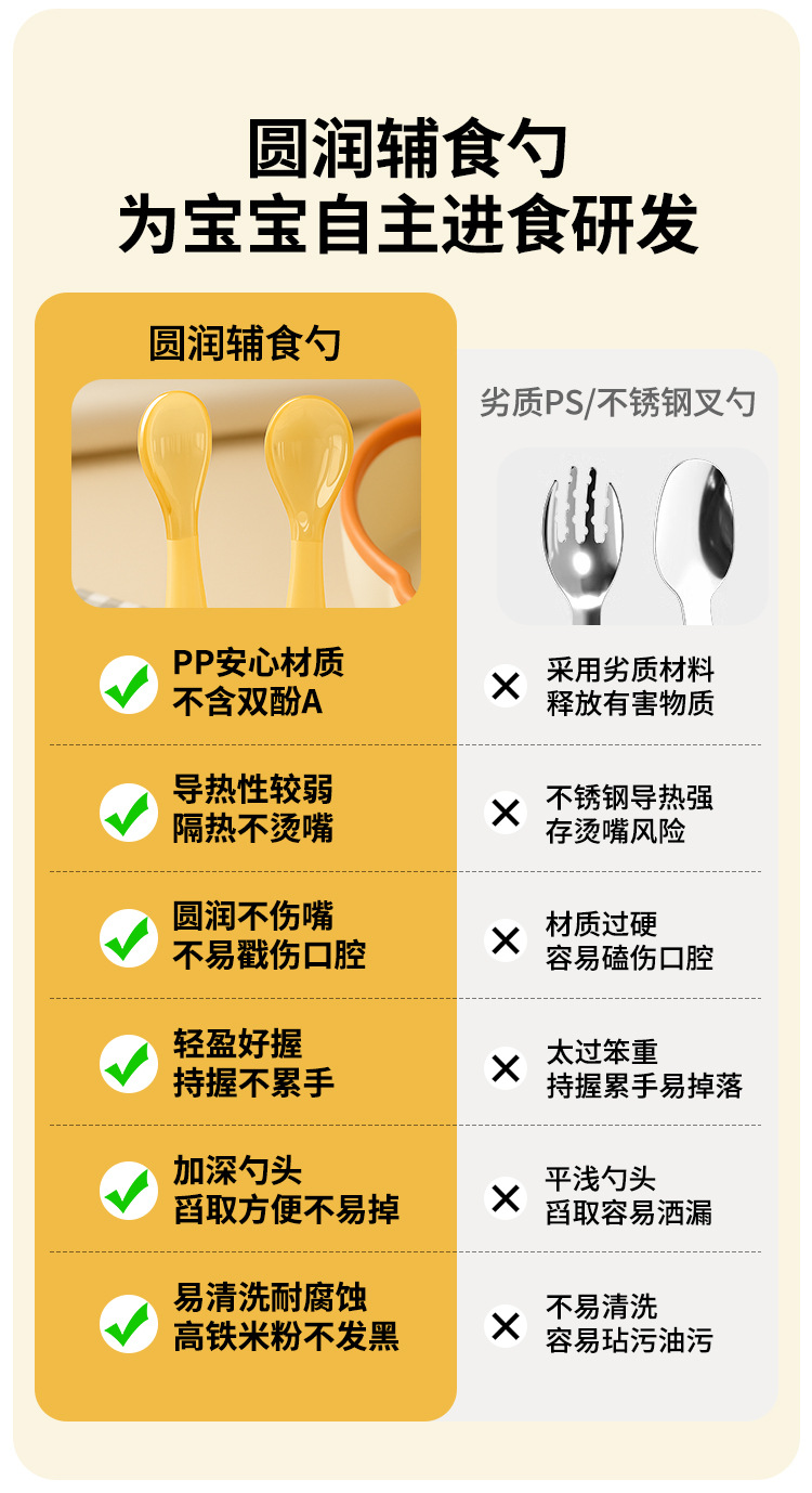 儿童硅胶勺新生儿米糊勺婴儿勺吃饭喂水喂养软勺食品级硅胶儿童勺详情6