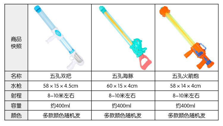 水枪批发儿童玩具戏水抽拉式大容量打水仗神器沙滩玩具漂流男女孩详情12