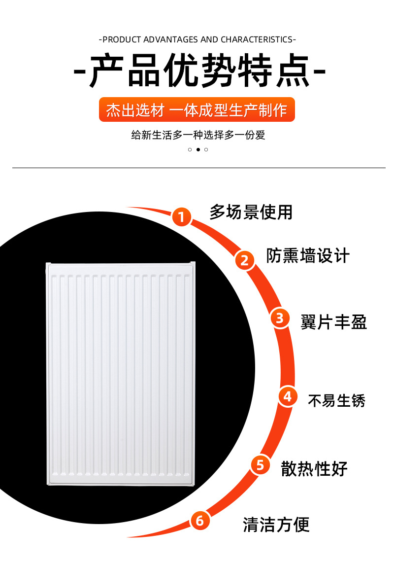 暖气片厂家批发低碳钢工程家用散热器明装水暖式钢制板式暖气片详情4