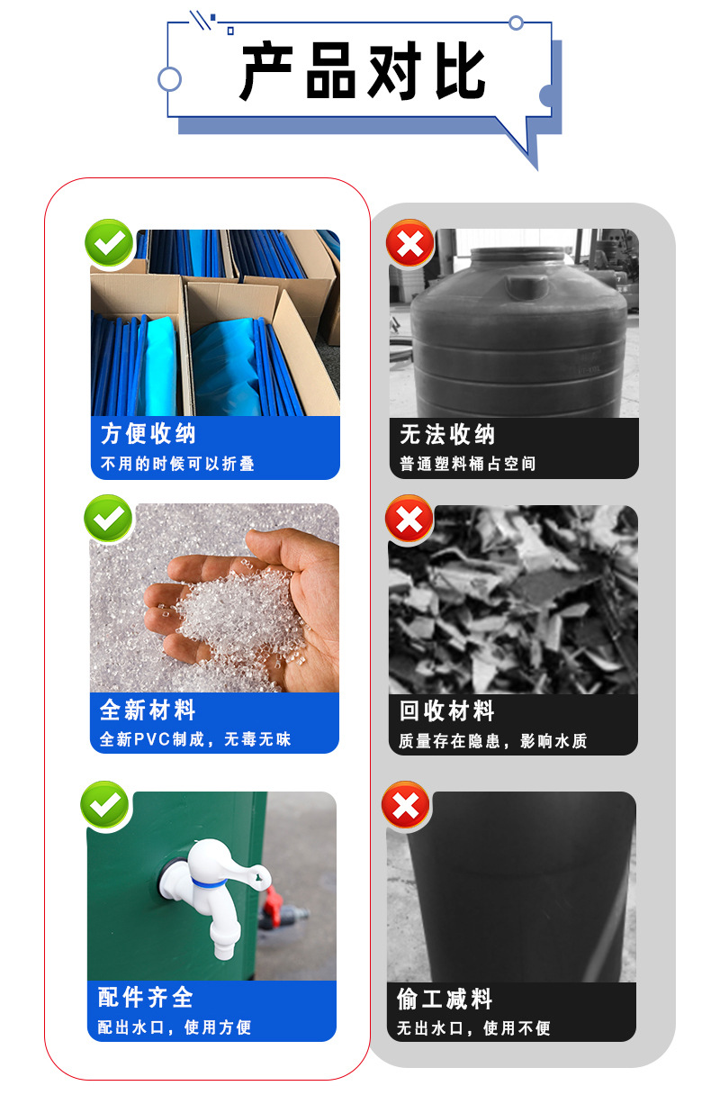 雨水储水桶户外折叠园艺园林折叠收集器蓄水桶多功能雨水收集水桶详情5