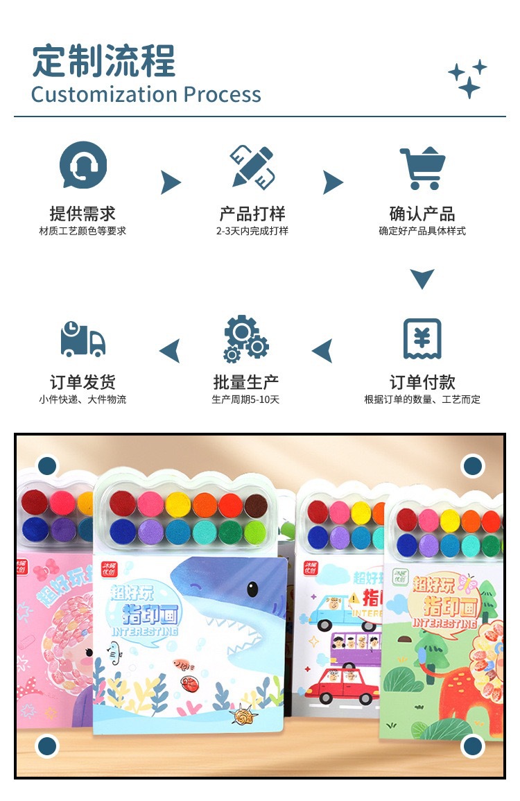 沐晞手指印画幼儿童涂色本手指画印泥盘册艺术启蒙指颜料填色益智详情9