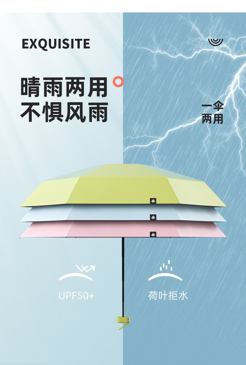 扁六折六开环扣太阳伞女防晒伞遮阳小清新雨伞五折晴雨两用印logo详情19