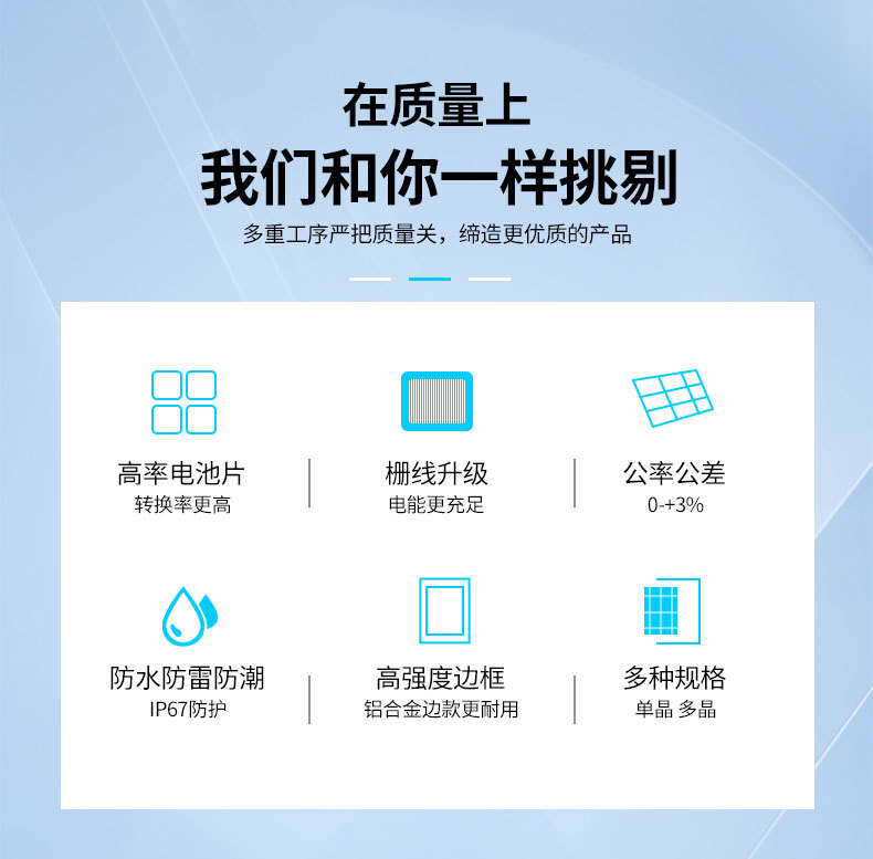 30w太阳能电池板充电板多晶硅玻璃太阳能板18v发电板车载DIY详情4