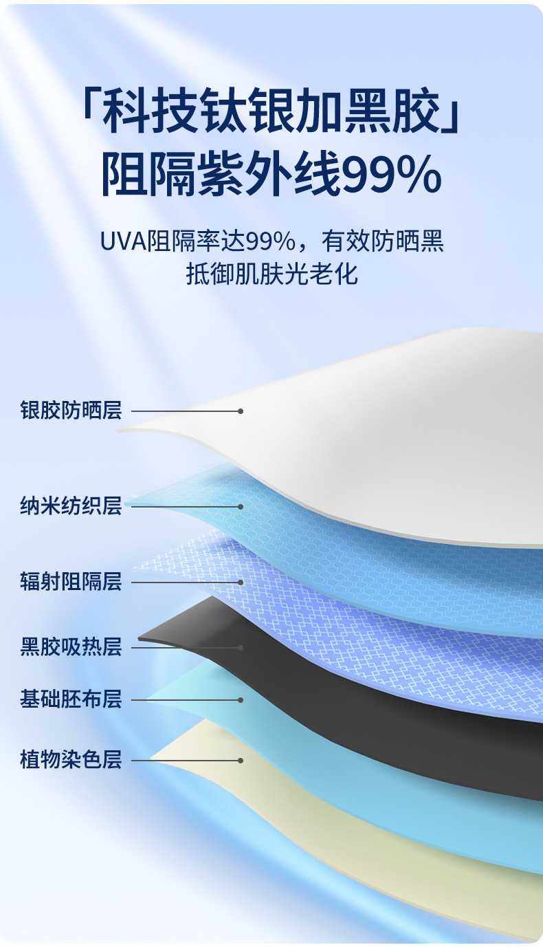 Titanium silver double-layer black rubber sunshade umbrella, UV protection sun umbrella, enhanced sun protection and rain protection dual-purpose folding umbrella pic 5
