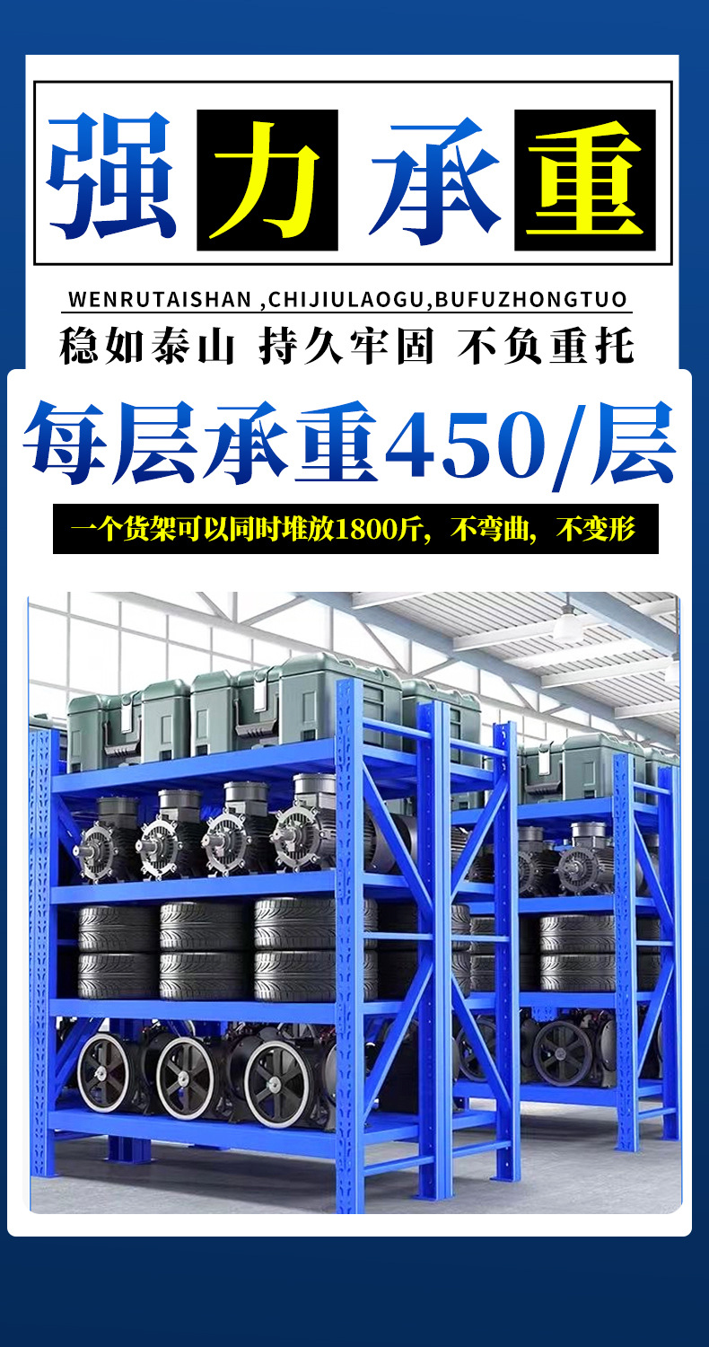 加厚置物架地下室家用储物架超市重型多层仓储货物铁架子仓库货架详情1