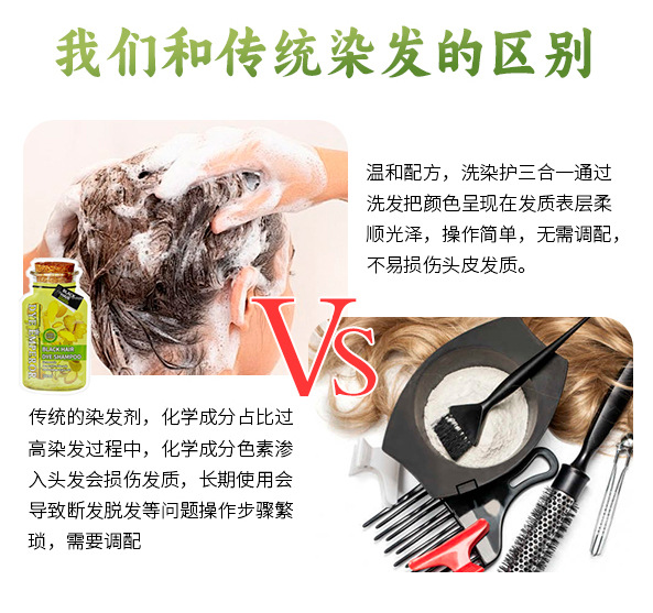 【外贸现货】泡泡染发剂植物家用袋包30ml*10 DYE EMPEROR不伤发盖白发植萃成分Hair Color健康染发详情6