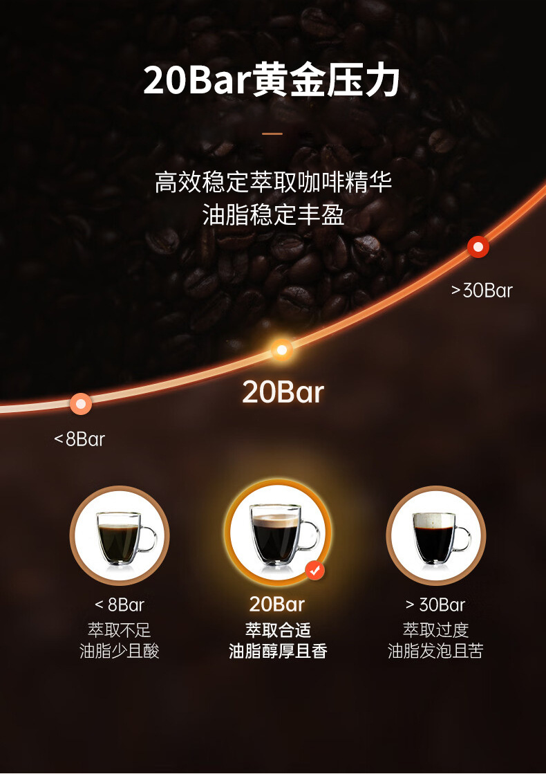 外贸跨境货源咖啡机家用小型半自动高压蒸汽式打奶泡一体咖啡壶详情9