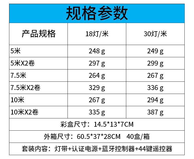 智能蓝牙led灯带条自粘5050声控七彩rgb柔性低压12v长灯条套装详情15